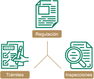 Mejora Regulatoria 2023